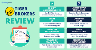 Pet insurance is similar to health insurance, but for your pet. Tiger Brokers Review 2020 Is This Tiger King Of Brokerages In Singapore
