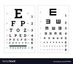 Eyes Test Charts With Latin Letters Medical