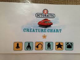Make Your Own Creature Report And Draw The Shadow Outline Of