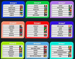2026 world cup qualifiers ghana