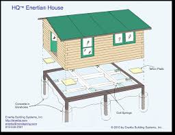 enertia homes for earthquake zones