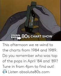 Rosute 80s Chart Show Radio This Afternoon We Re Wind To The