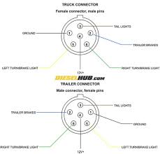 This tutorial can be made in a standard smithing workshop. Diagram 6 Way Square Trailer Wiring Diagram Full Version Hd Quality Wiring Diagram Studiolightingdiagrams Potrosuaemfc Mx