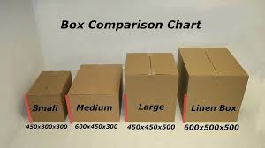 14 Cardboard Box Size Chart What Is The Difference Between