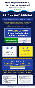 Most dental plans will cover at least some part of your root canal. How To Get Dental Implants Covered By Insurance Washington