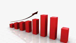 3d Growing Business Chart Bar Arkivvideomateriale 100 Royalty Fritt 2886661 Shutterstock