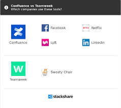 Confluence Vs Teamweek What Are The Differences
