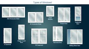 16 types of windows used in buildings