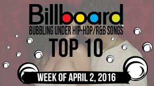 Top 10 Billboard Bubbling Under Hip Hop R B Songs Week Of April 2 2016 Charts