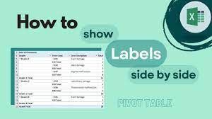 excel pivot table how to show labels