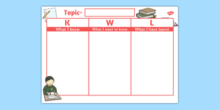 Blank Kwl Grid Template Blank Kwl Grid Template Know