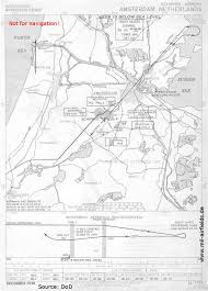Amsterdam Schiphol Historical Approach Charts Military
