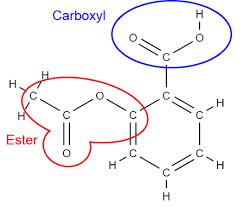 structural formula for aspirin label