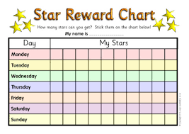 7 Day Reward Charts Sb3144 Sparklebox