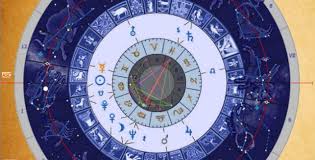 What Judaism Says About Astrology Part 1 Israel News