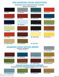 Details About 1975 Ford Color Chart Brochure Mustang Ltd Torino T Bird Pinto Granada Ranchero