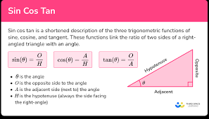 Sin Cos Tan Gcse Maths Steps
