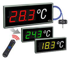 Digital Wall Thermometer