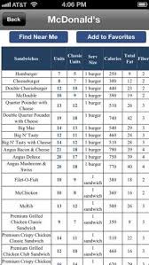 Weight Watchers Point Chart Yahoo Image Search Results