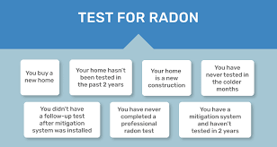 Do I Need A Radon Test The First Step