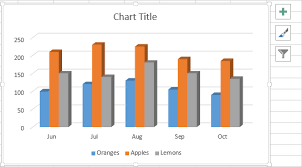 how to make a chart graph in excel