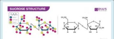 molecular structure of sucrose sugar