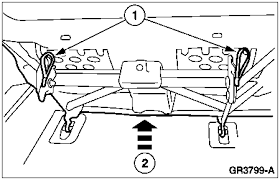 Remove The Third Row Seat Lever