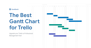 Good Gantt The Best Gantt Chart For Trello