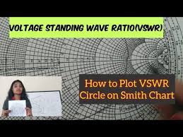 Videos Matching What Is Vswr Voltage Standing Wave Ratio