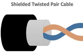 At least for cables containing small numbers of pairs the twist rates must differ in order to conceal the. Difference Between Utp And Stp Cables With Comparison Chart Tech Differences