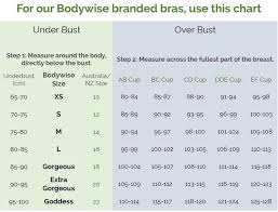 Bra Size Calculator Australia Bodywise Underwear