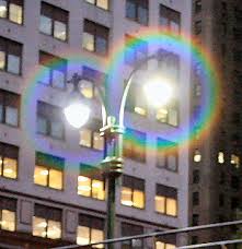 halos or rainbows around lights eye