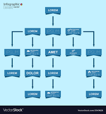 Corporate Organization Chart Template With