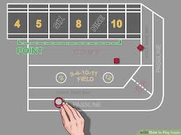 How To Play Craps For Beginners Rules And Strategies