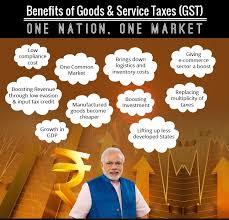 In simple words, goods and service tax (gst) is an indirect tax levied on the supply of goods and services. What Is Gst And Its Benefits
