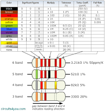 Resistor Color Code Calculator Circuits4you Com