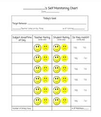 Behavior Self Monitoring Charts
