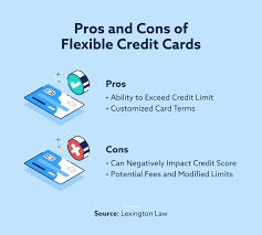what is a flexible spending credit card