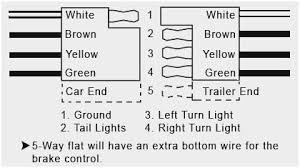 Trailer wiring can be confusing. Wiring Diagram For Trailer Light 4 Way Bookingritzcarlton Info Trailer Wiring Diagram Utility Trailer Trailer
