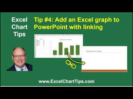 Linking A Graph In Powerpoint To The Excel Data So The Graph