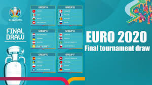 It retains the name uefa euro 2020. Euro 2021 Final Tournament Draw Youtube