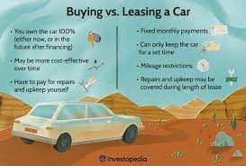 should you take a lease to a car