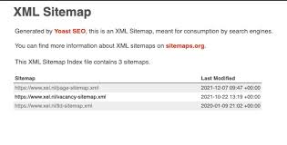 xml sitemap voor wordpress maken en