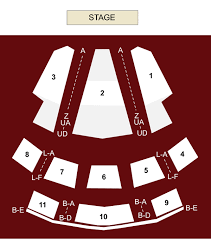 Palazzo Theater Las Vegas Nv Seating Chart Stage Las