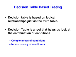 ppt decision table based testing