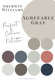 Sherwin Williams Agreeable Gray