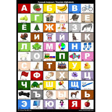 Russian Alphabet Chart By I Know My Abc 9780997139594 Abc P 7