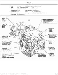 They're also subjected to rigorous testing, which means each part comes fully certified. Mercedes E320 Engine Diagram Seniorsclub It Series Siege Series Siege Seniorsclub It