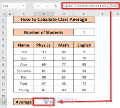 how to calculate cl average in excel