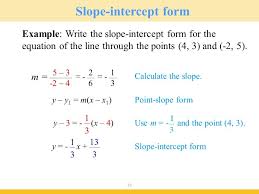 Slope Intercept Form